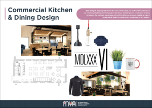 a slide from a powepoint about kitchen design